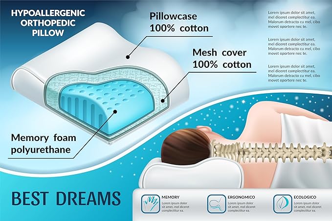 Cervical Contour Smooth Memory Foam Pillow | Orthopedic Neck Support for Pain Relief & Better Sleep | Ergonomic Design for Spine Alignment | Pack of 1 (White) - Image 5